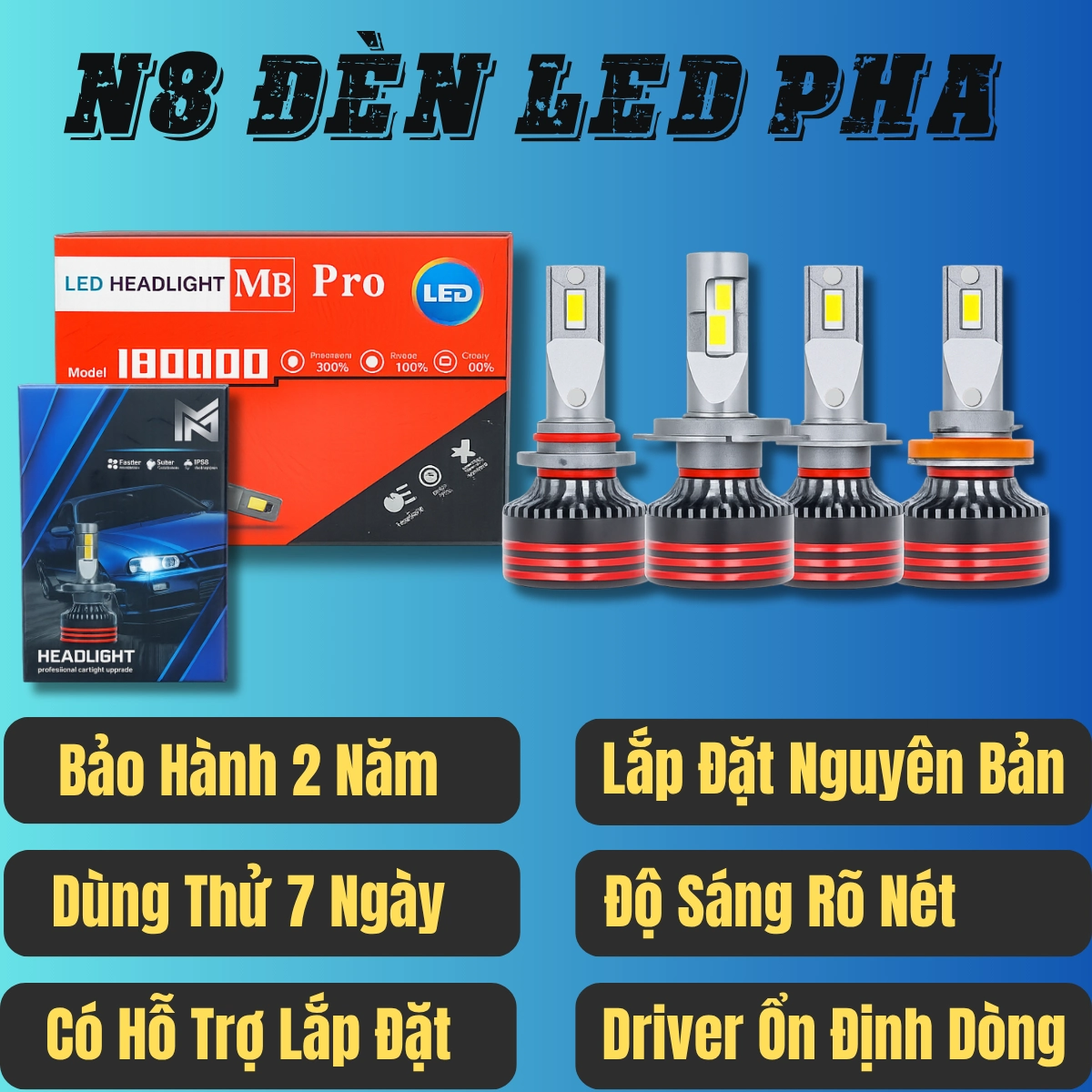 Đèn Led Pha ( N8 - N8S ) H4 -H11-H7-H1-H3-HB3 -HB4 cho OTO - Xe Máy - Công Suất 60W Cos - 65W Pha- BH 24 tháng