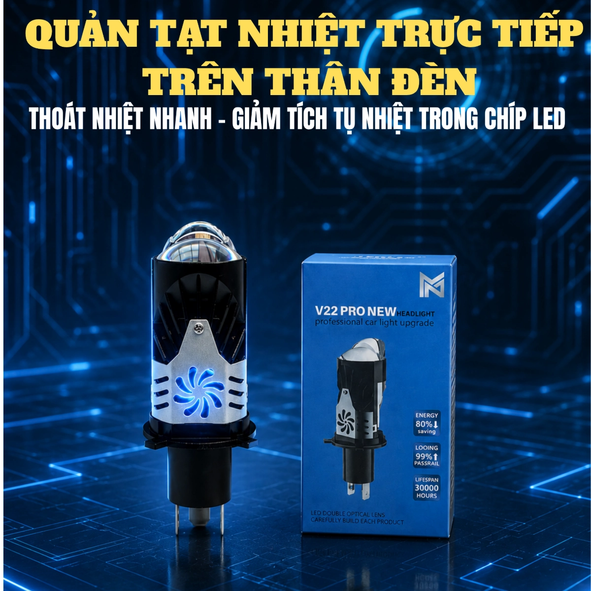 ĐÈN PHA LED BiCauMiNi V22 Pro , 55W Phù Hợp Cho OTo Xe Máy H4 - DC 12-24V ( Tặng Kèm 1 Hậu Audi )