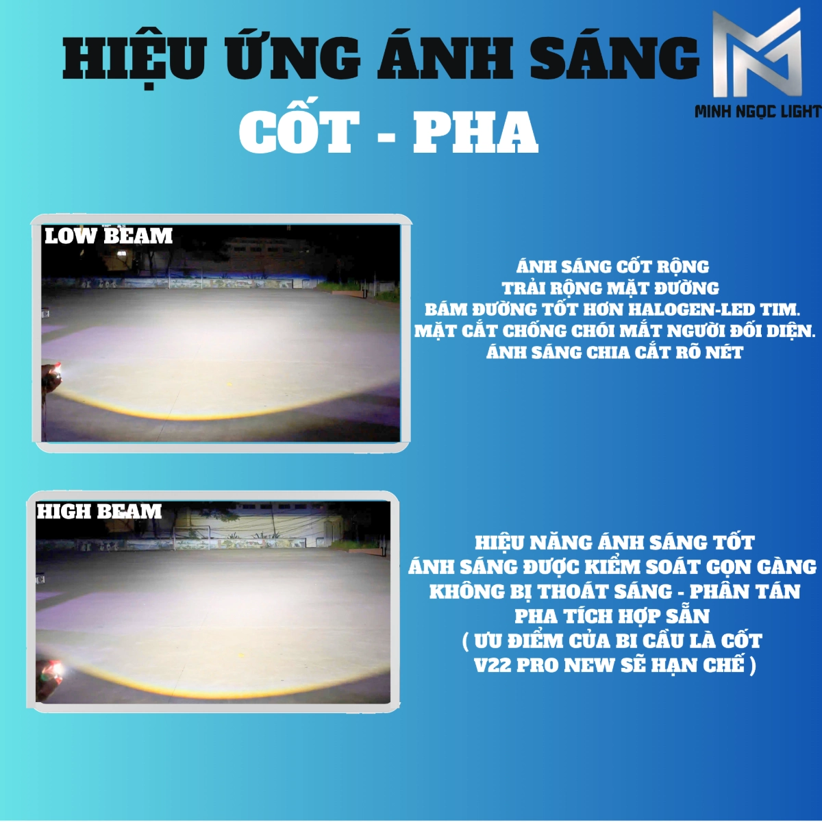 ĐÈN PHA LED BiCauMiNi V22 Pro , 55W Phù Hợp Cho OTo Xe Máy H4 - DC 12-24V ( Tặng Kèm 1 Hậu Audi )