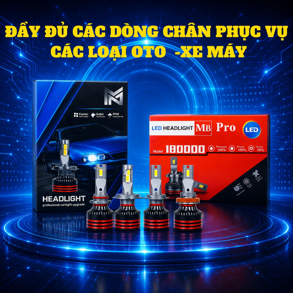 Đèn Led Pha ( N8 - N8S ) H4 -H11-H7-H1-H3-HB3 -HB4 cho OTO - Xe Máy - Công Suất 60W Cos - 65W Pha- BH 24 tháng