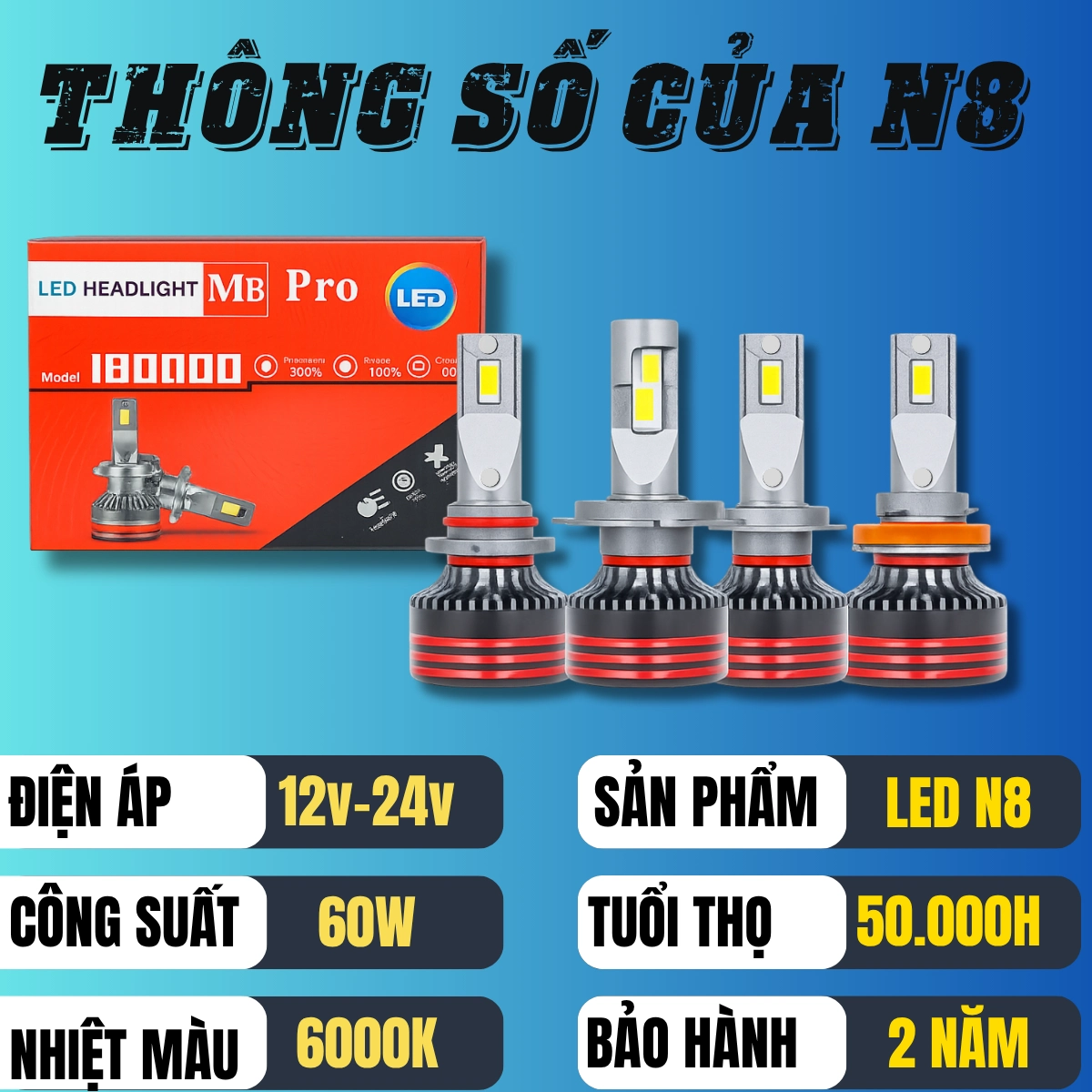 Đèn Led Pha ( N8 - N8S ) H4 -H11-H7-H1-H3-HB3 -HB4 cho OTO - Xe Máy - Công Suất 60W Cos - 65W Pha- BH 24 tháng