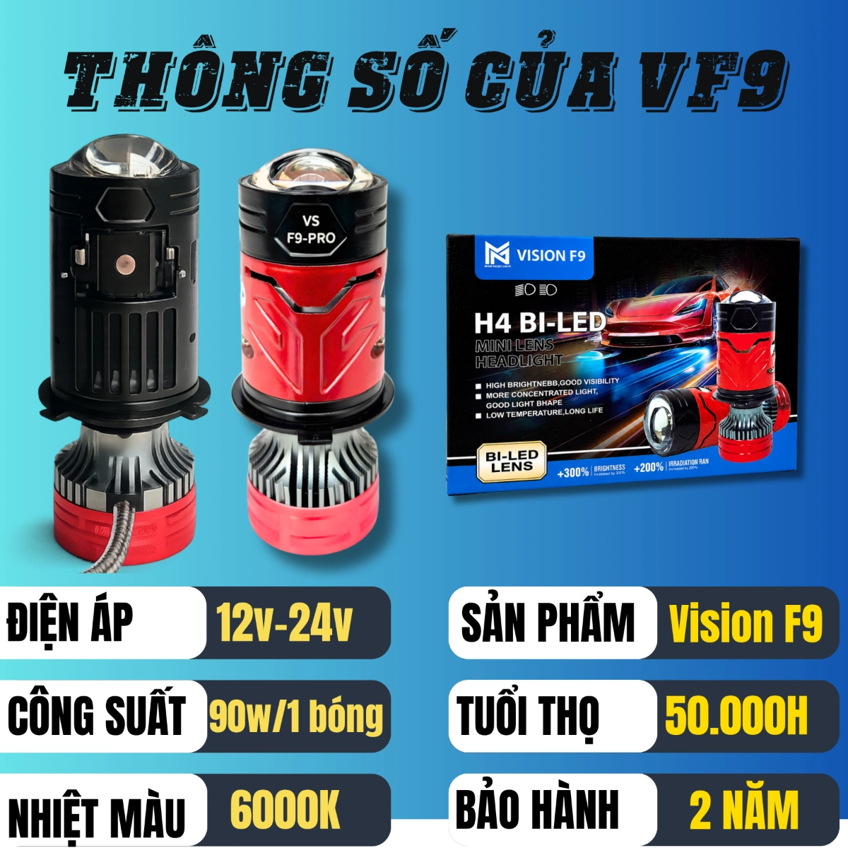 ĐÈN PHA DẪN SÁNG VISION F9 MẪU MỚI NHẤT 2025  NÉT CẮT BẰNG