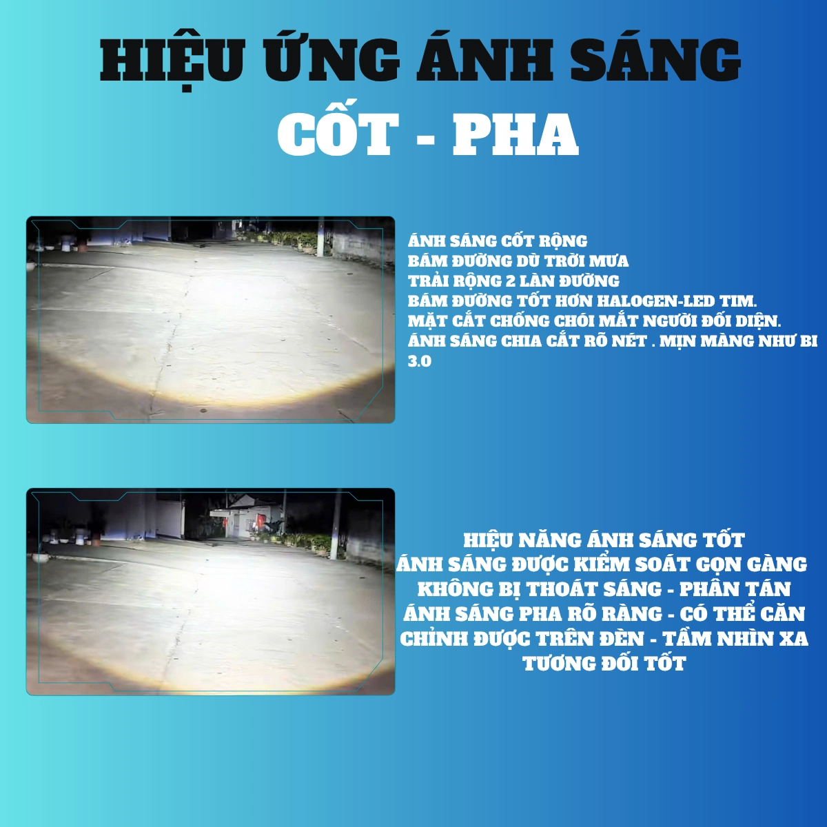 ĐÈN PHA LED T40 -PREMIUM- BH 24 Tháng ! Đèn Pha Bi Cầu Mini