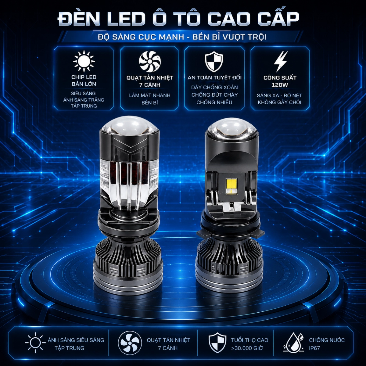 ĐÈN PHA BICAUMINI M01U -120W H4- 12-24V  Bảo hành 2 năm