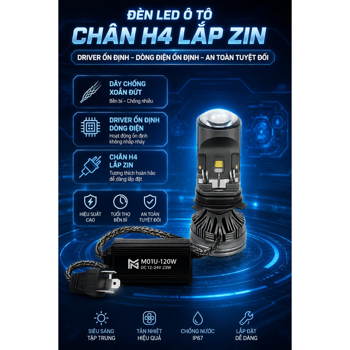 ĐÈN PHA BICAUMINI M01U -120W H4- 12-24V  Bảo hành 2 năm