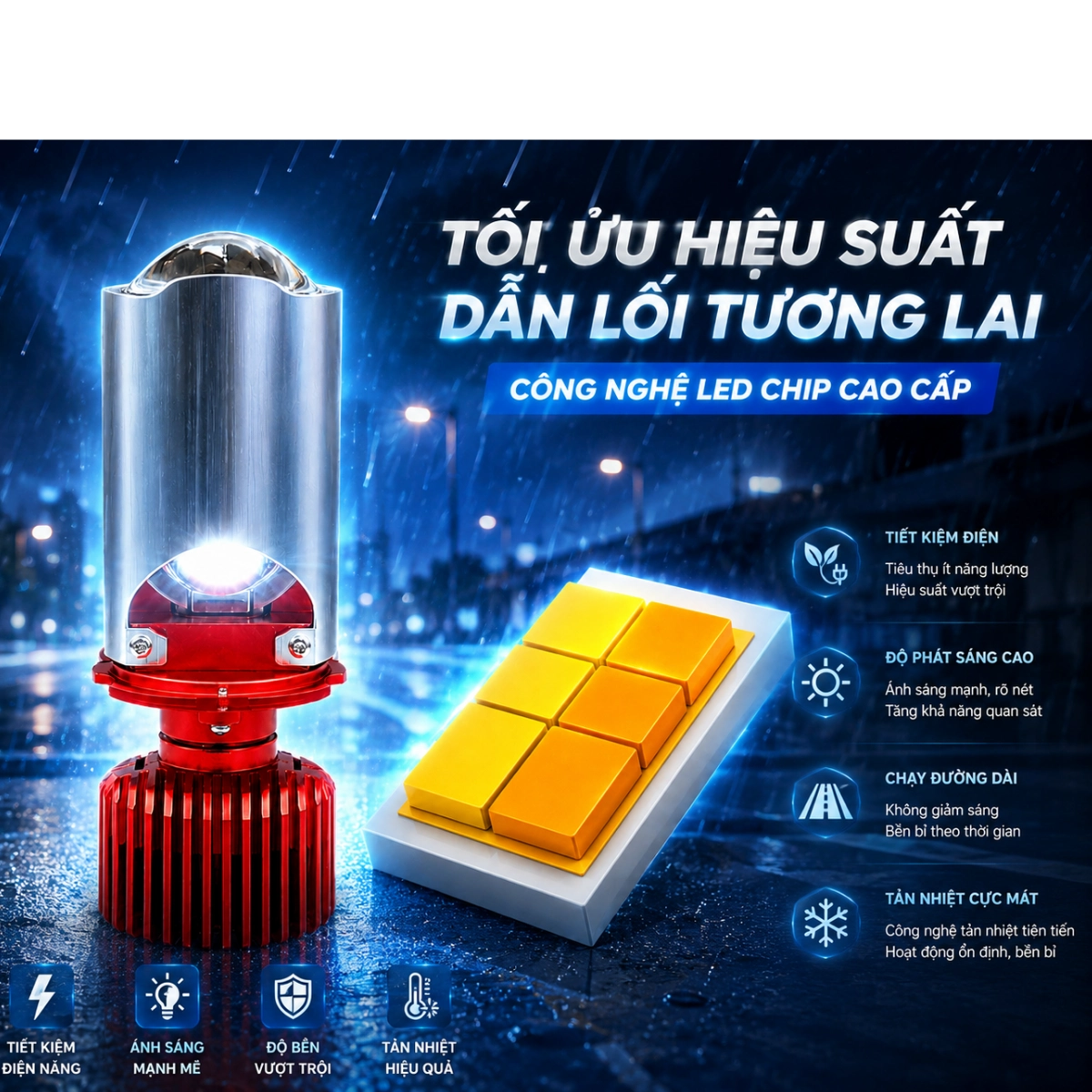 ĐÈN PHA LED T40 -PREMIUM- BH 24 Tháng ! Đèn Pha Bi Cầu Mini