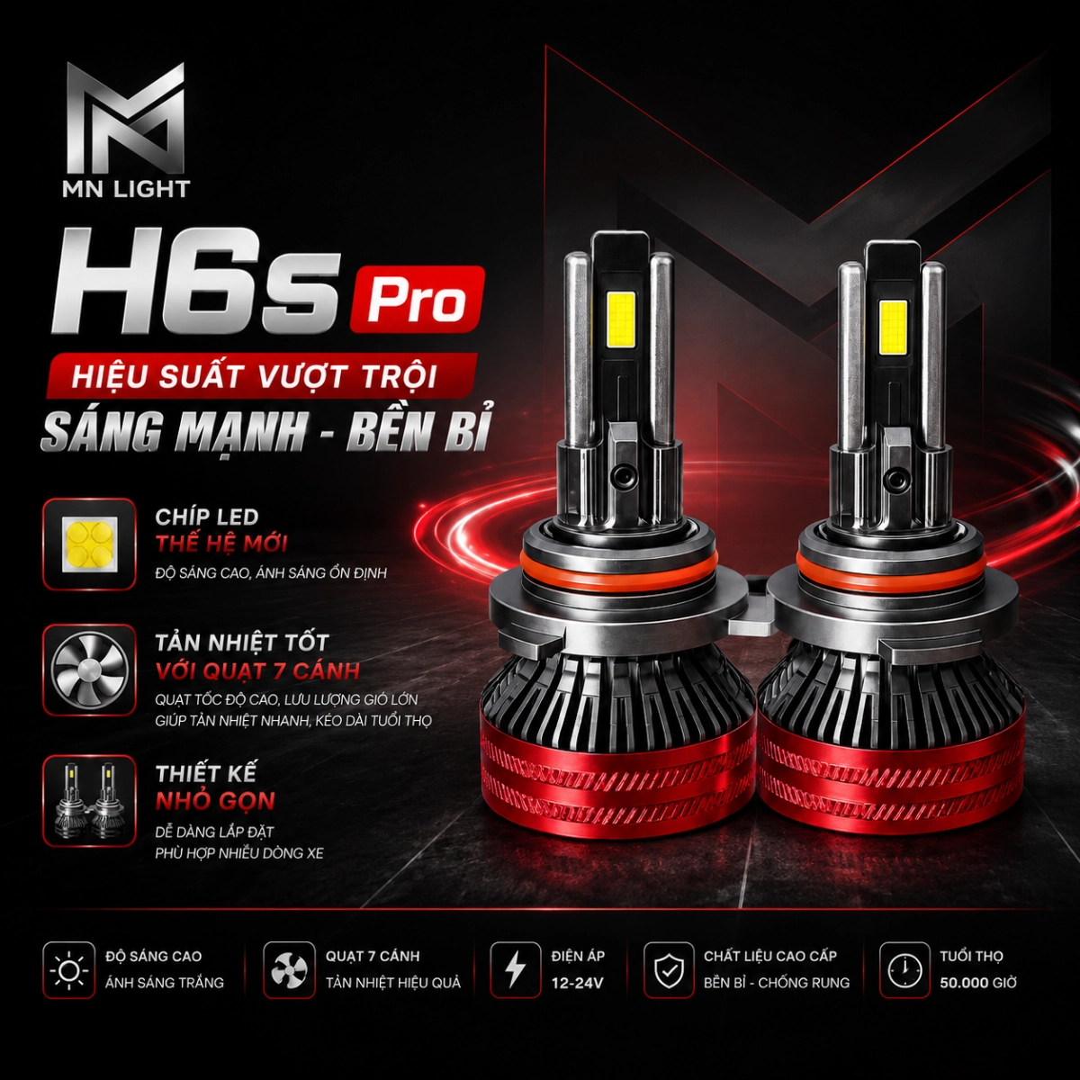 Đèn Led H6S + N6 . Tháng 2 / 2026 Đủ chân cho các dòng oto