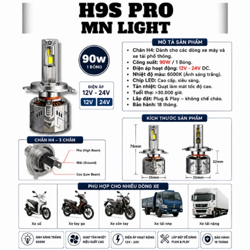 Đèn led tăng sáng H9S -115w- BH 24 Tháng lỗi 1 đổi 1 Dành cho OTo Xe Máy  12 và 24V Bảo Hành 2 năm Đèn Pha